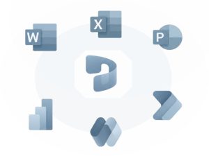 Dynamics 365 connected with Microsoft 365, Power Platform and Azure