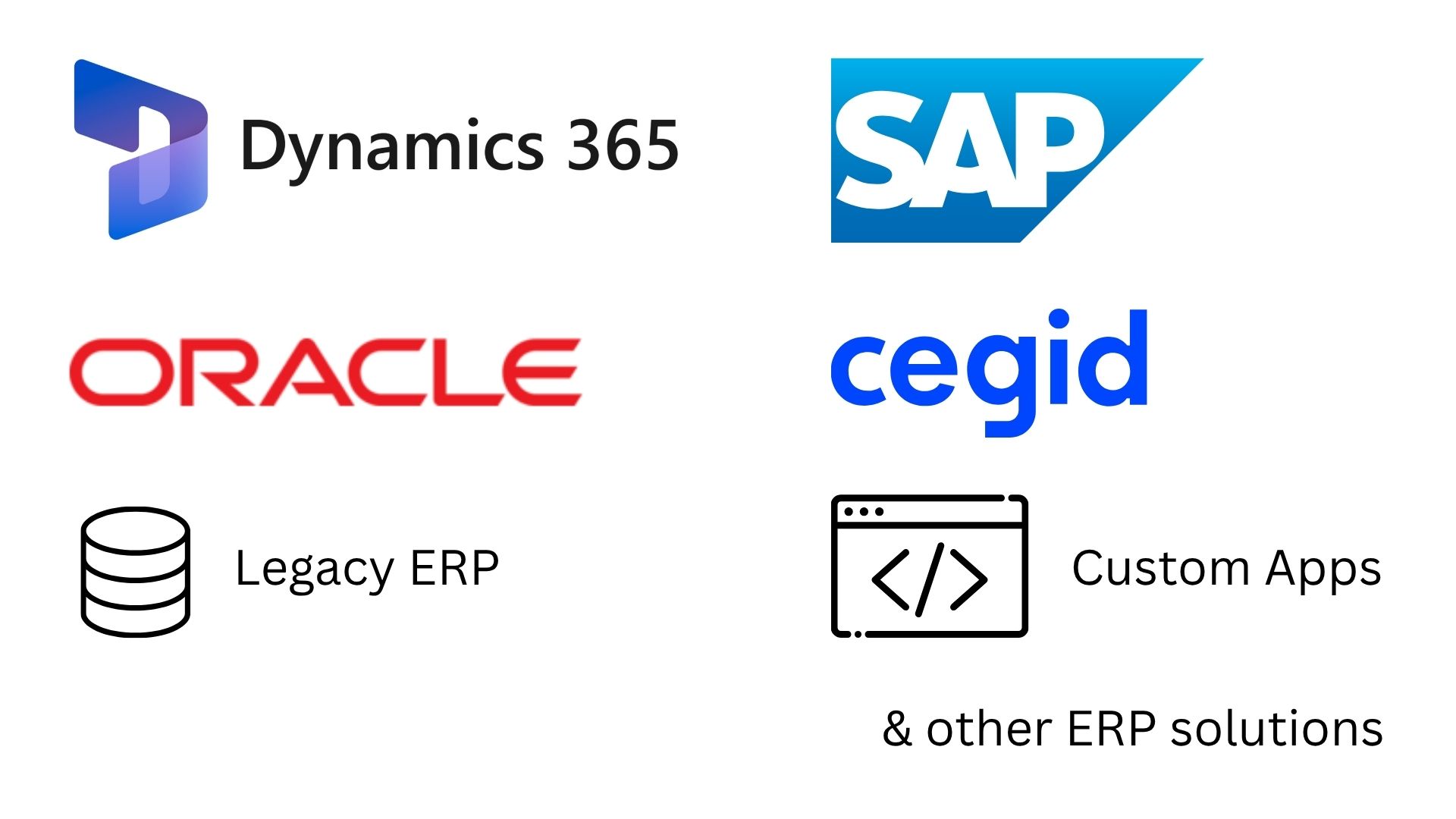 PRIME AI integration with Dynamics 365, SAP, Oracle, Cegid, legacy ERP and custom business applications