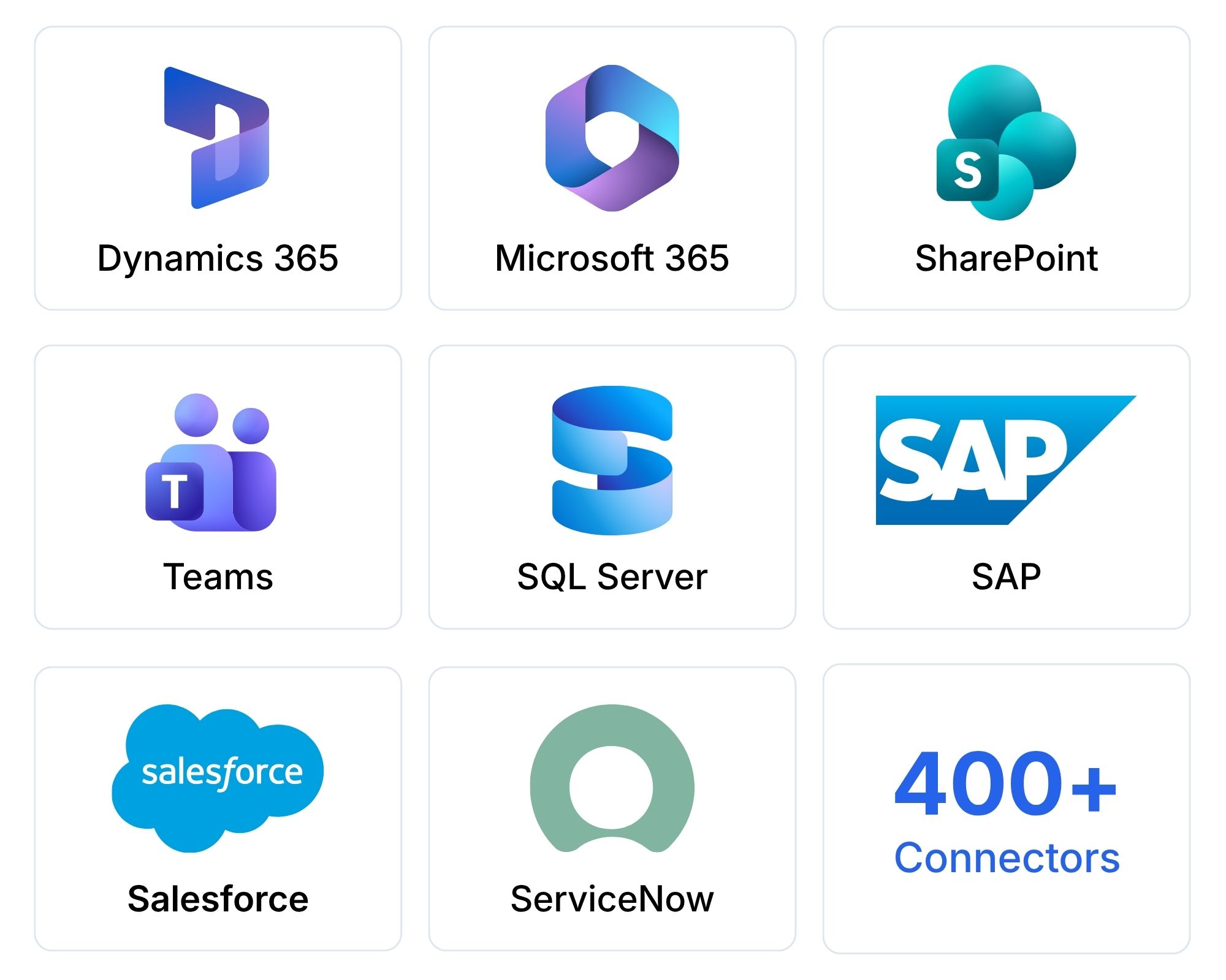 Microsoft Power Automate connectors linking Microsoft 365, Dynamics 365, SharePoint, Outlook, SAP, Salesforce and other business applications to automate data exchange and business processes.